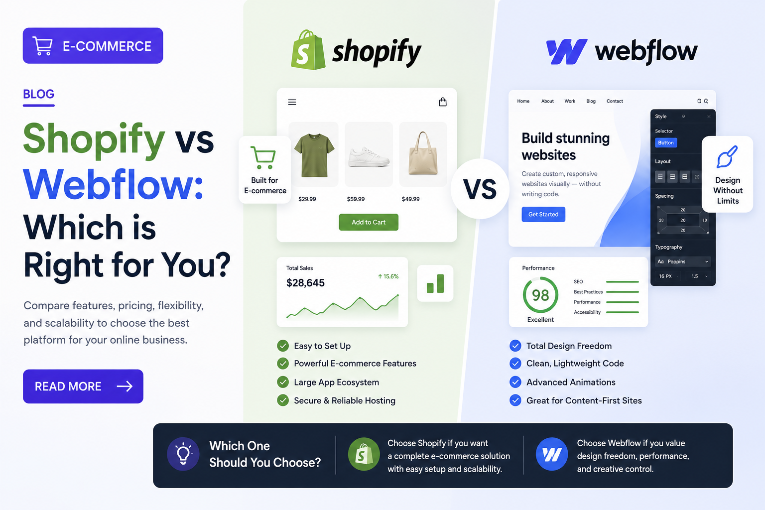 Shopify vs Webflow